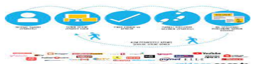 tabutu açtıklarında